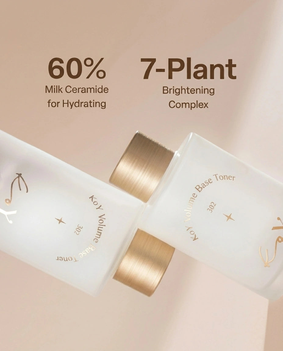Two frosted white cosmetic bottles with metallic gold caps on a soft beige background, with text reading '60% Milk Ceramide for Hydrating' and '7-Plant Brightening Complex.'.