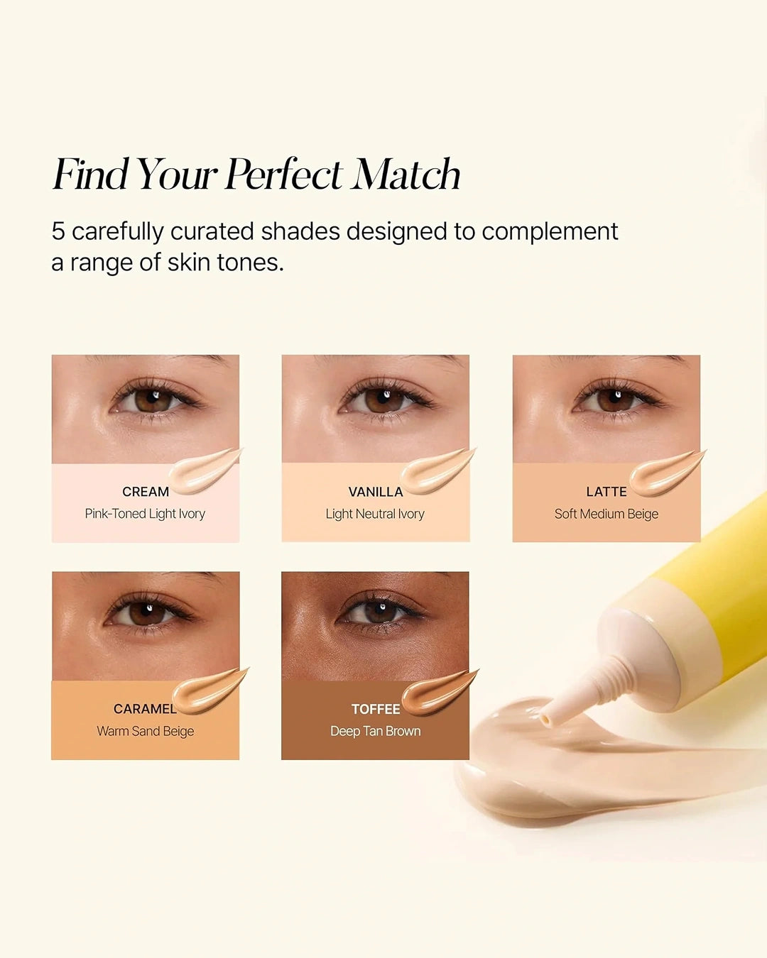 A shade-matching informational graphic for a liquid foundation or complexion product. The text reads 'Find Your Perfect Match' and '5 carefully curated shades designed to complement a range of skin tones.
