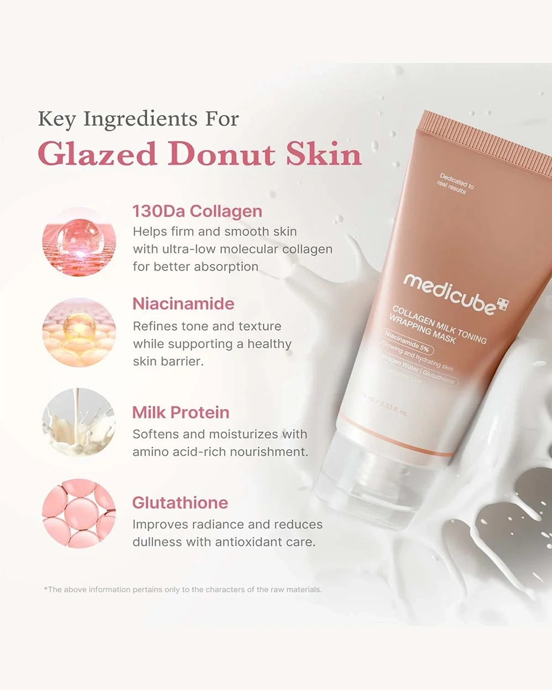 Medicube Collagen Melting Shaping Mask in a peach-colored squeeze tube, displayed on a white background with decorative liquid droplets and text detailing its key ingredients: 130Da Collagen, Niacinamide, Milk Protein, and Glutathione.