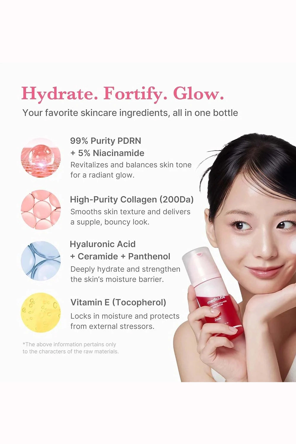 Skincare product with ingredients and a model holding the product on a white background