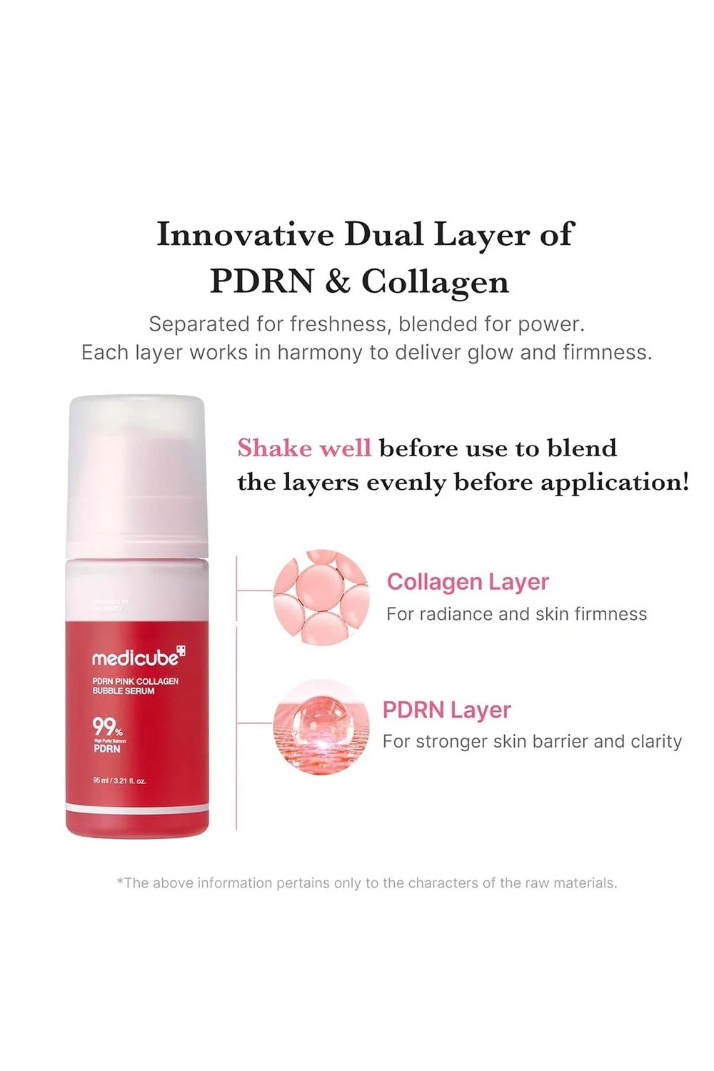 Cosmetic bottle with text about PDRN and Collagen layers on a white background