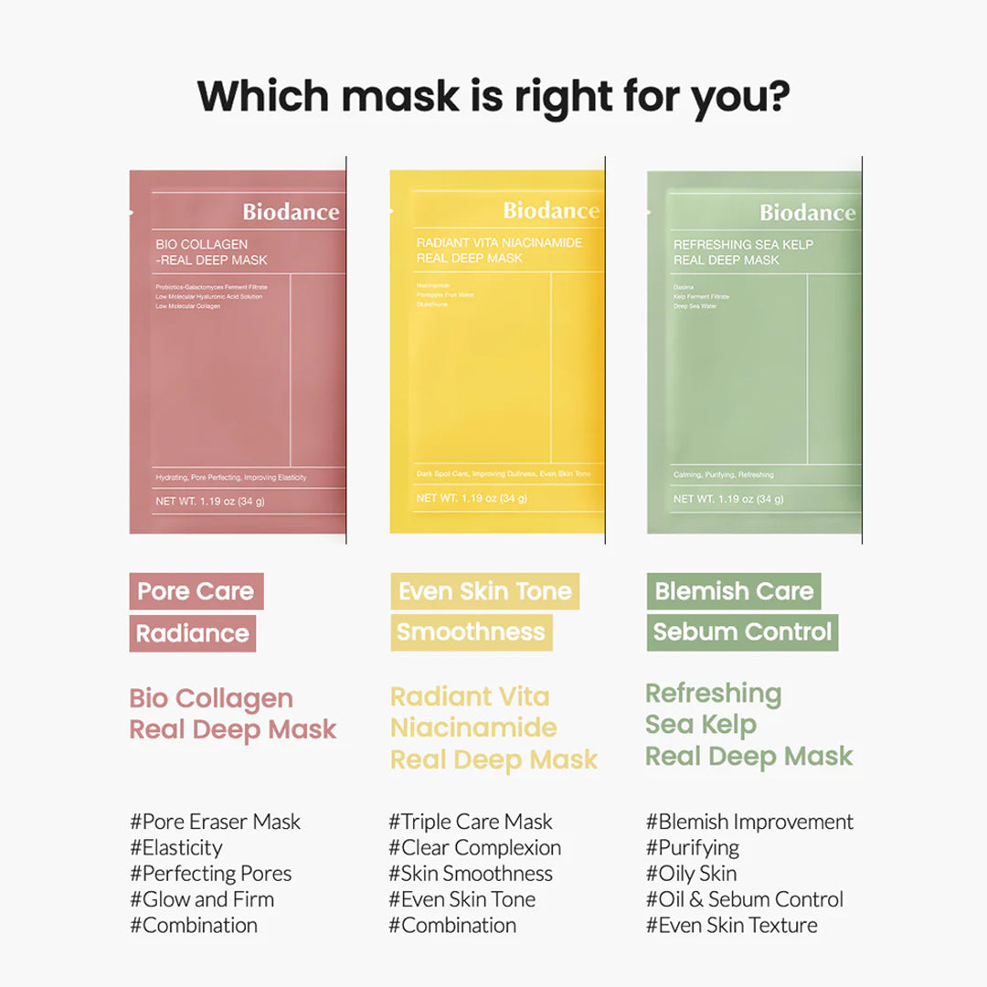 Biodance mask packaging with color-coded descriptions on a white background