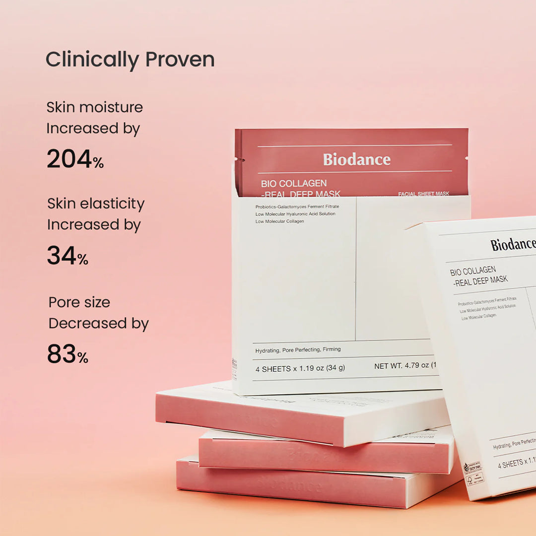 Biodance Bio Collagen Real Deep Mask packaging on a pink background with clinical benefits text.