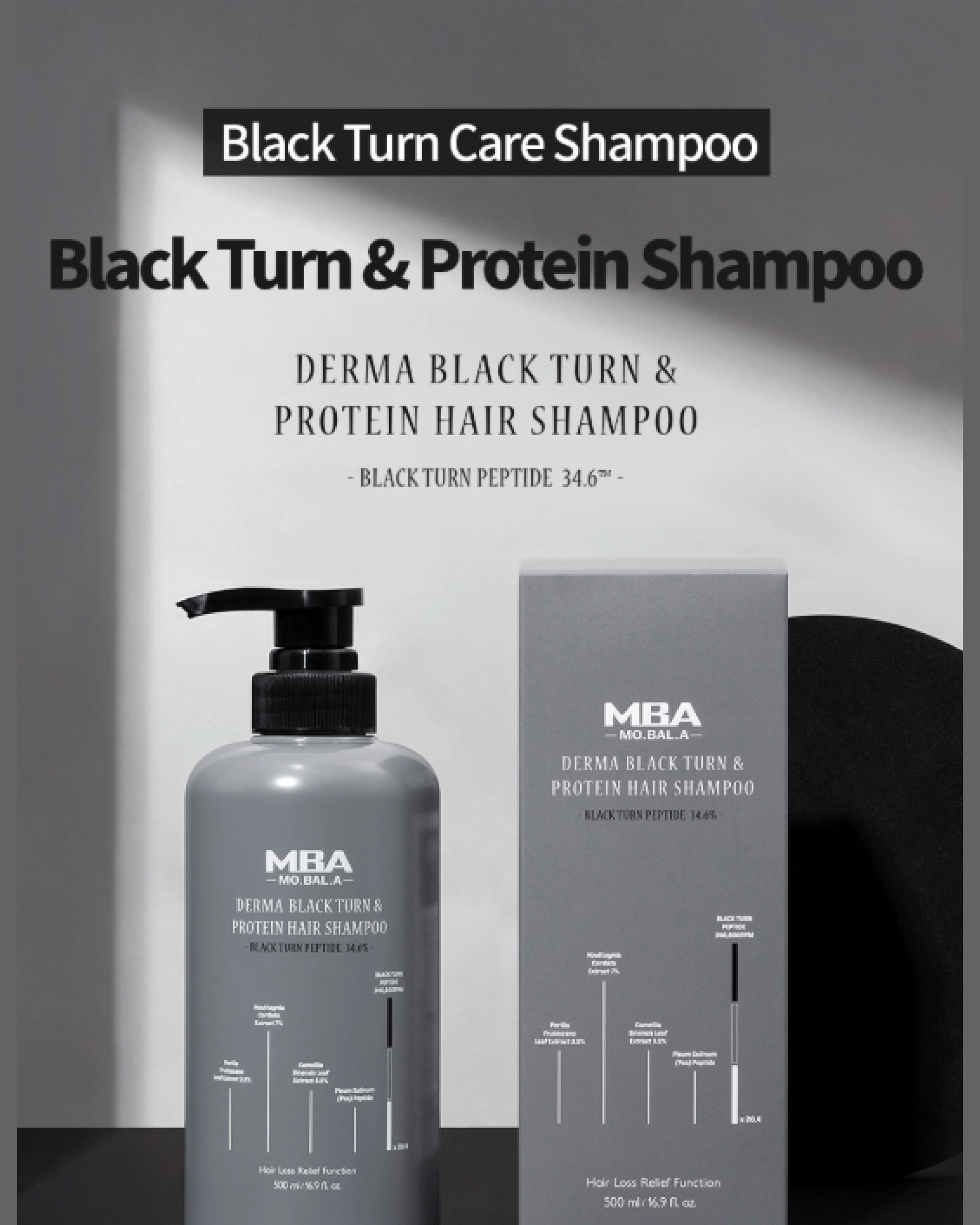 MBA Derma Black Turn & Protein Hair Shampoo bottle and packaging box shown against a dark gray background with promotional text reading 'Black Turn Care Shampoo' and 'Black Turn & Protein Shampoo'.