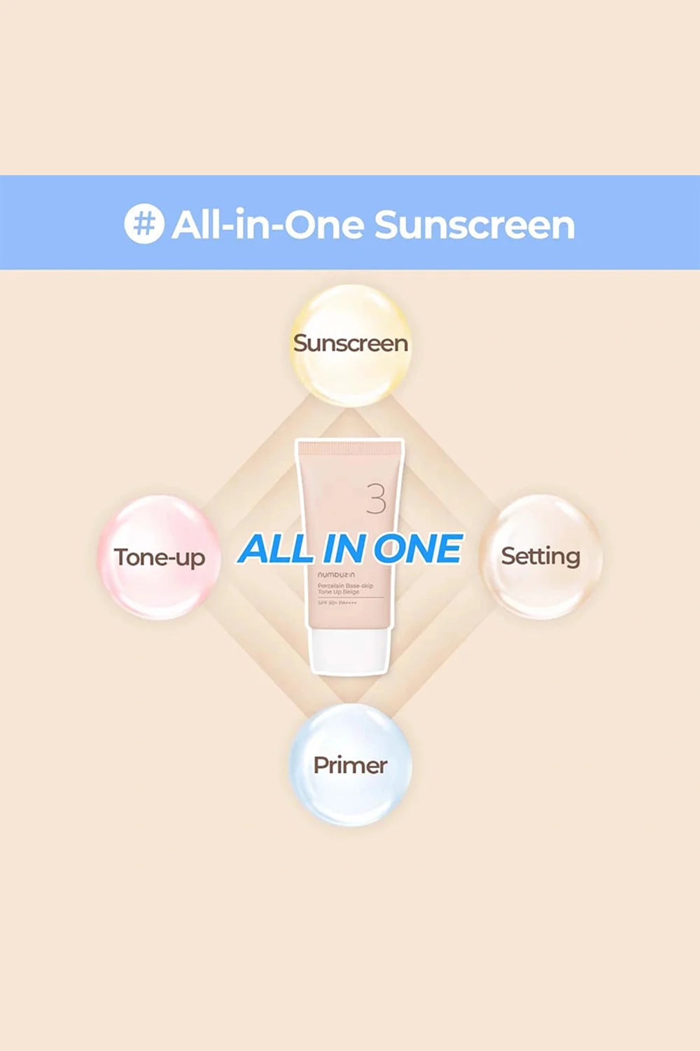 All-in-one sunscreen product with labeled functions on a beige background