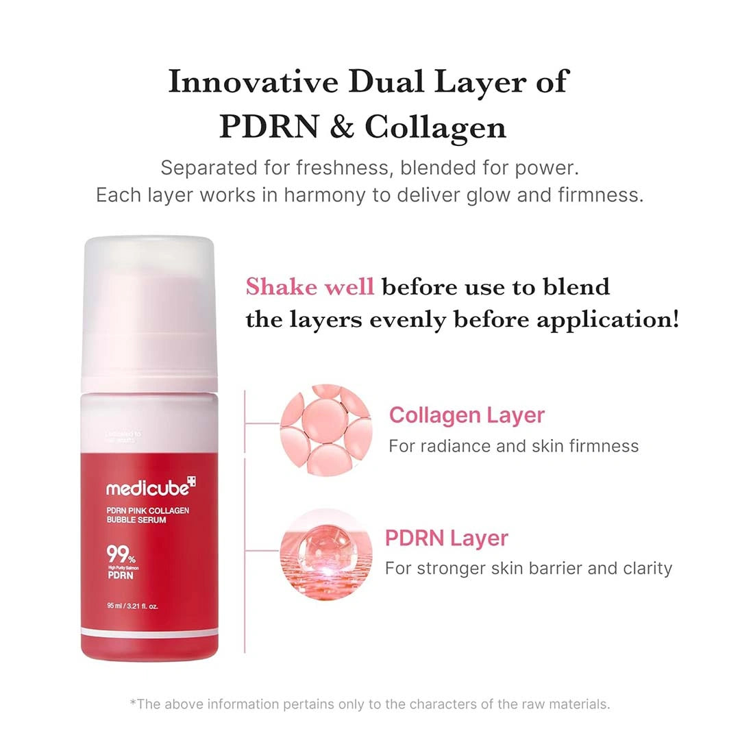 Medicube PDRN & Collagen serum bottle with product details on a white background