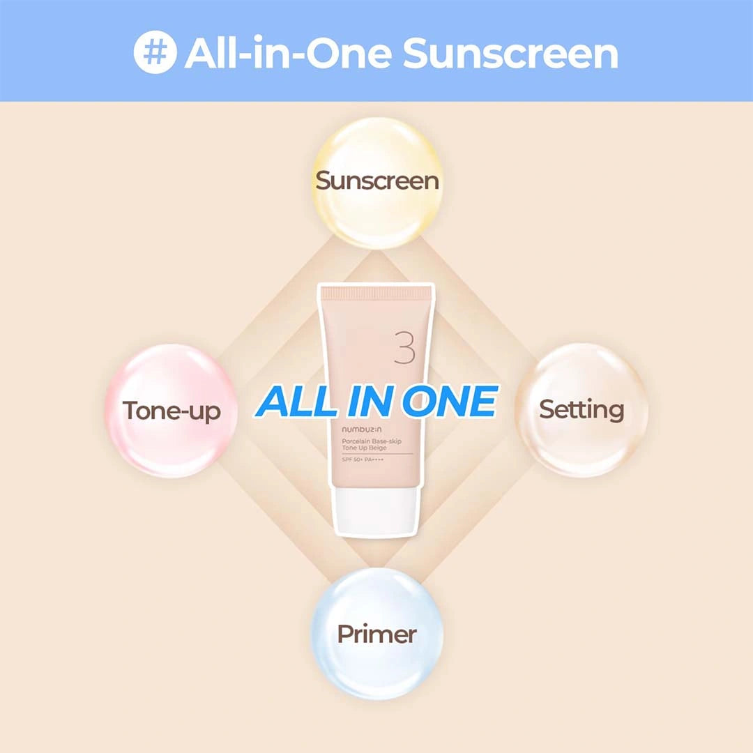 All-in-one sunscreen product with labeled functions on a beige background