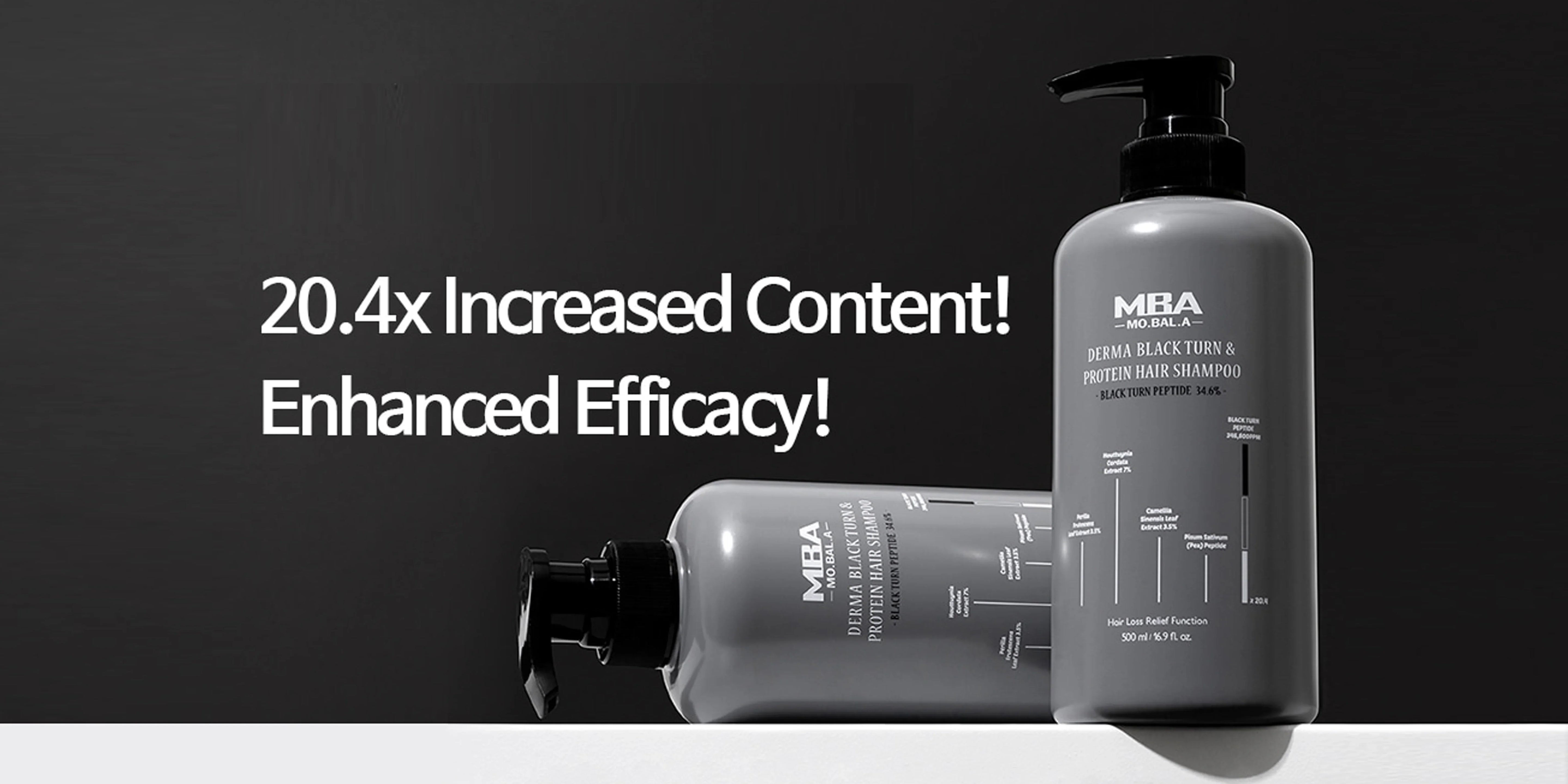 A Better Wash Day Begins at the Scalp | MBA Black Turn Shampoo