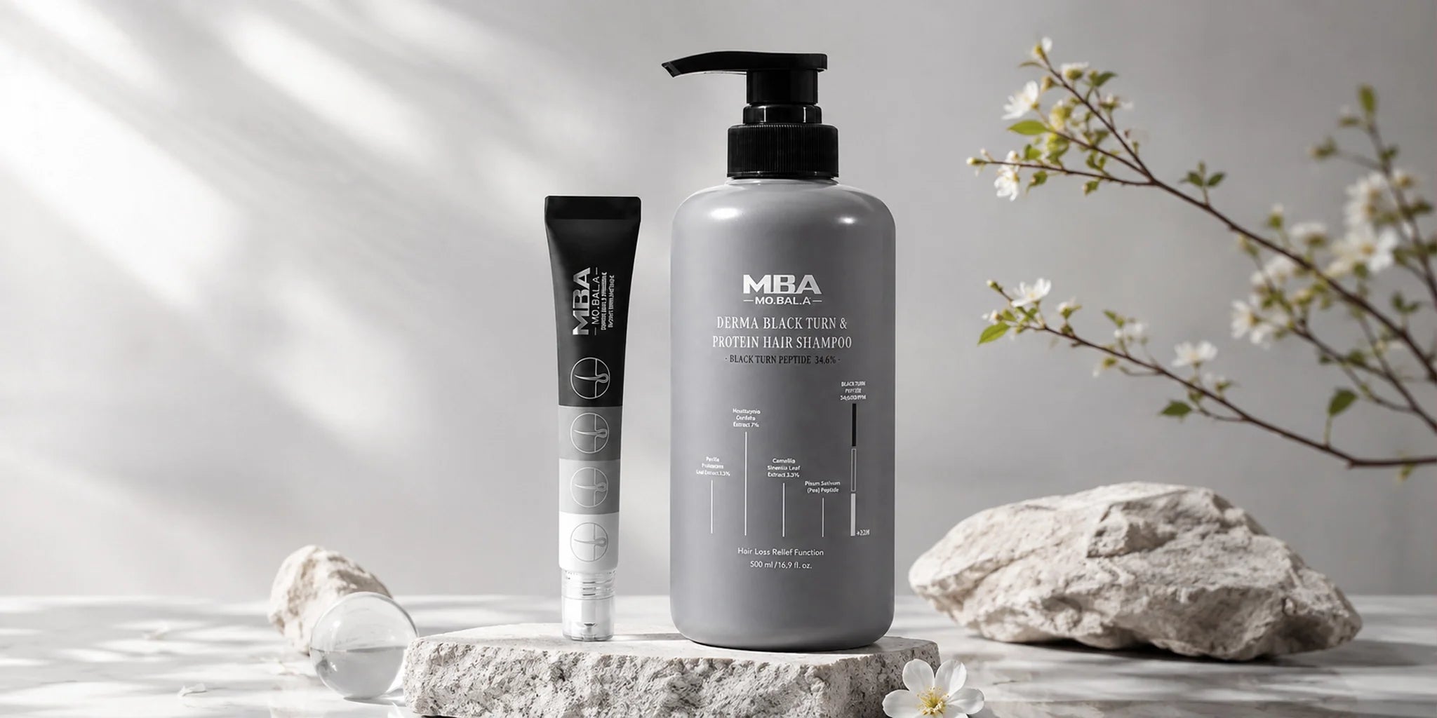 MBA