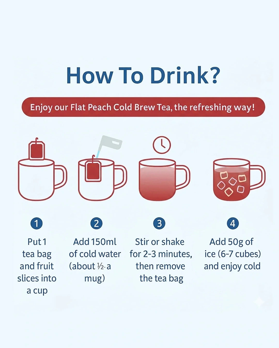Instructional graphic titled 'How To Drink?' showing four steps for preparing a cup of cold brew tea with illustrated mugs and text instructions on adding tea bag, cold water, stirring, and adding ice.