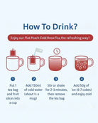 Instructional graphic titled 'How To Drink?' showing four steps for preparing a cup of cold brew tea with illustrated mugs and text instructions on adding tea bag, cold water, stirring, and adding ice.