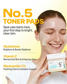 A smiling woman holds a white skincare toner pad jar while wearing a translucent face mask. Large yellow text reads 'No.