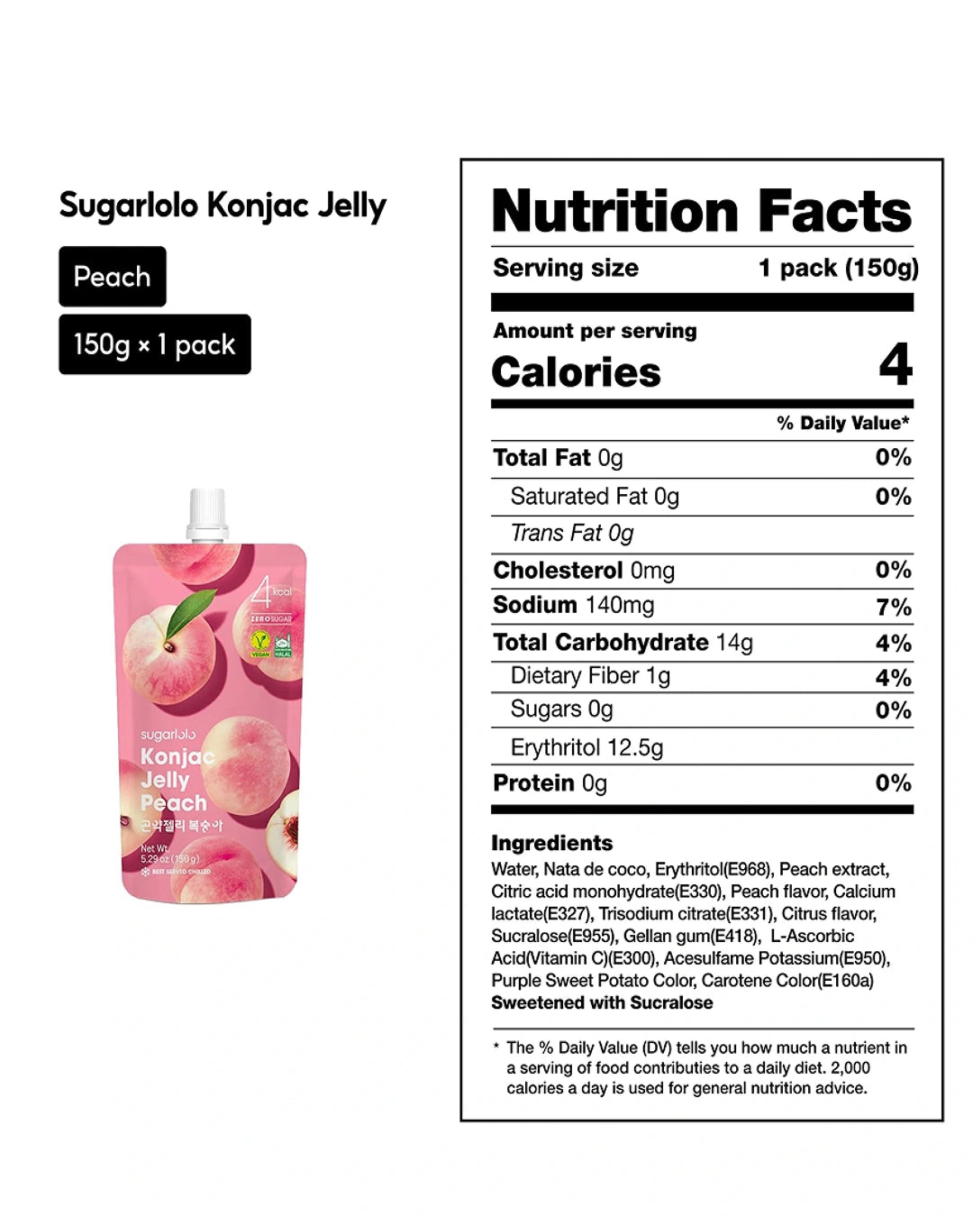 A product information graphic showing a packet of Sugarolo Konjac Jelly Peach flavor next to a Nutrition Facts label. The packet is pink with peach illustrations and a white cap.