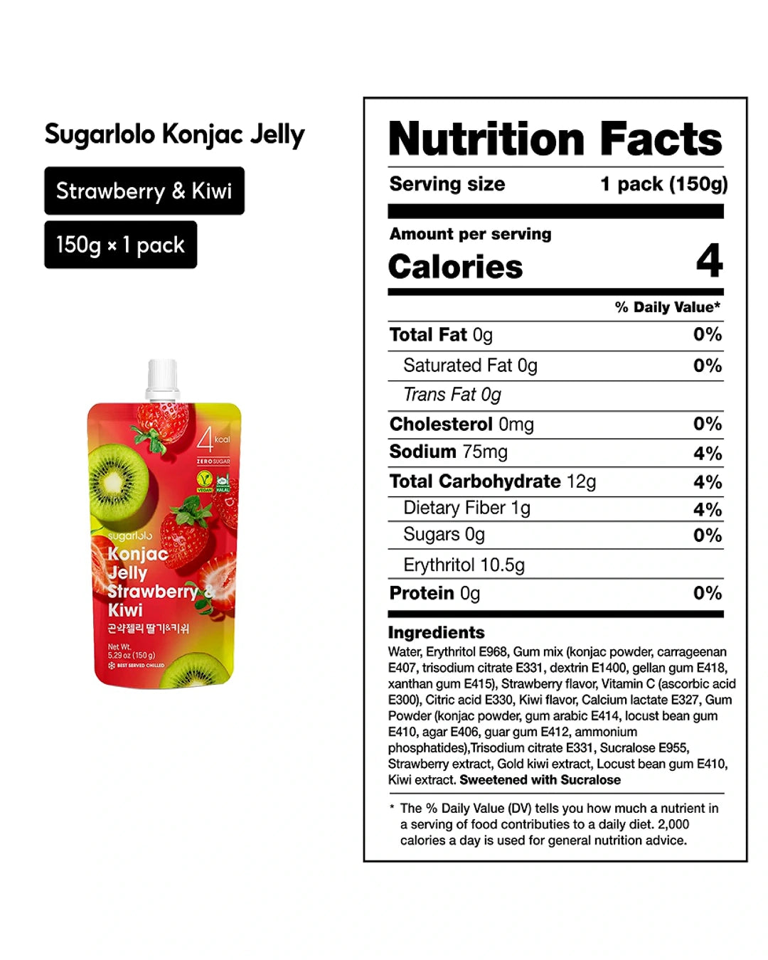 Sugarlofo Konjac Jelly Strawberry & Kiwi flavor pouch shown next to a printed Nutrition Facts label on a white background.
