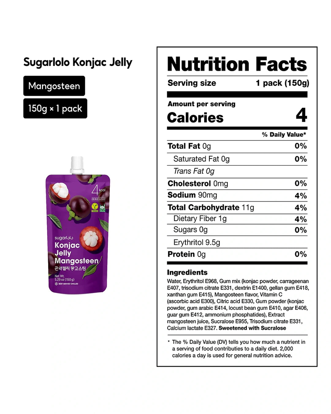 Sugarololo Konjac Jelly Mangosteen flavor packaging shown alongside a large Nutrition Facts label. The pouch is dark purple with white text and a small mango illustration, and the label lists serving size 1 pack (150g) and nutrition details.