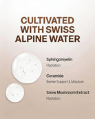 A promotional graphic with the text 'CULTIVATED WITH SWISS ALPINE WATER' above three white circular droplets on a soft beige-to-white gradient background. Smaller text lists benefits: Sphingomyelin Hydration, Ceramide Barrier Support & Moisture, and Snow Mushroom Extract Hydration.