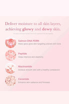 Product description card with text and icons on a pink background