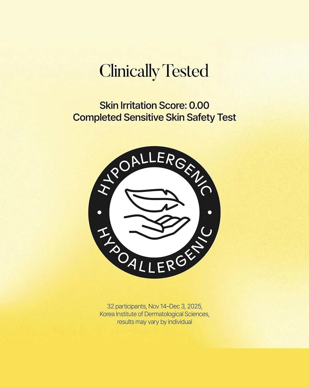 A yellow-to-white gradient card with text stating 'Clinically Tested,' 'Skin Irritation Score: 0.00,' and 'Completed Sensitive Skin Safety Test,' plus a circular 'Hypoallergenic' seal and small test results text at the bottom.