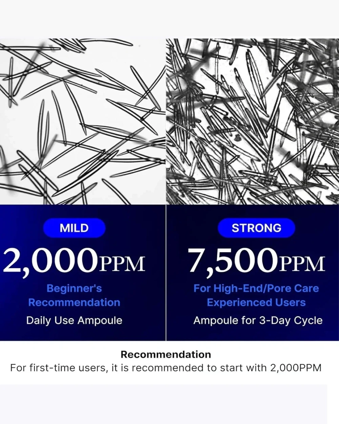 A product information graphic for a 2000 PPM and 7500 PPM ampoule set, showing two comparison panels of hair fibers under magnification labeled 'MILD' and 'STRONG' with recommendation text below.