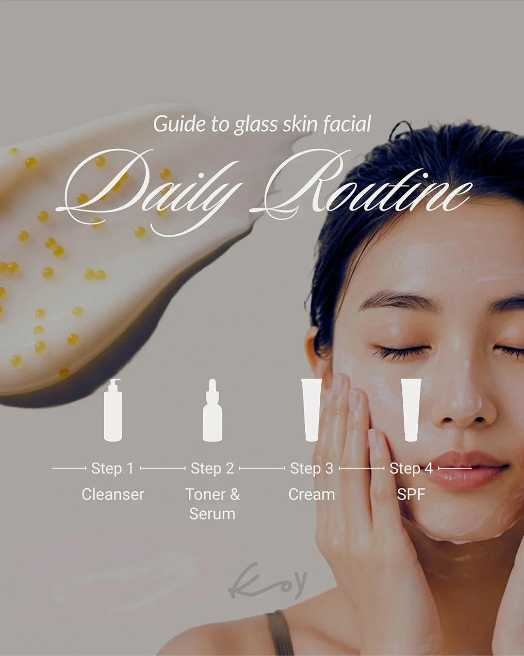A skincare guide graphic titled 'Guide to glass skin facial Daily Routine' showing a woman applying cream to her face, with four step icons and labels for Cleanser, Toner & Serum, Cream, and SPF on a soft beige background.