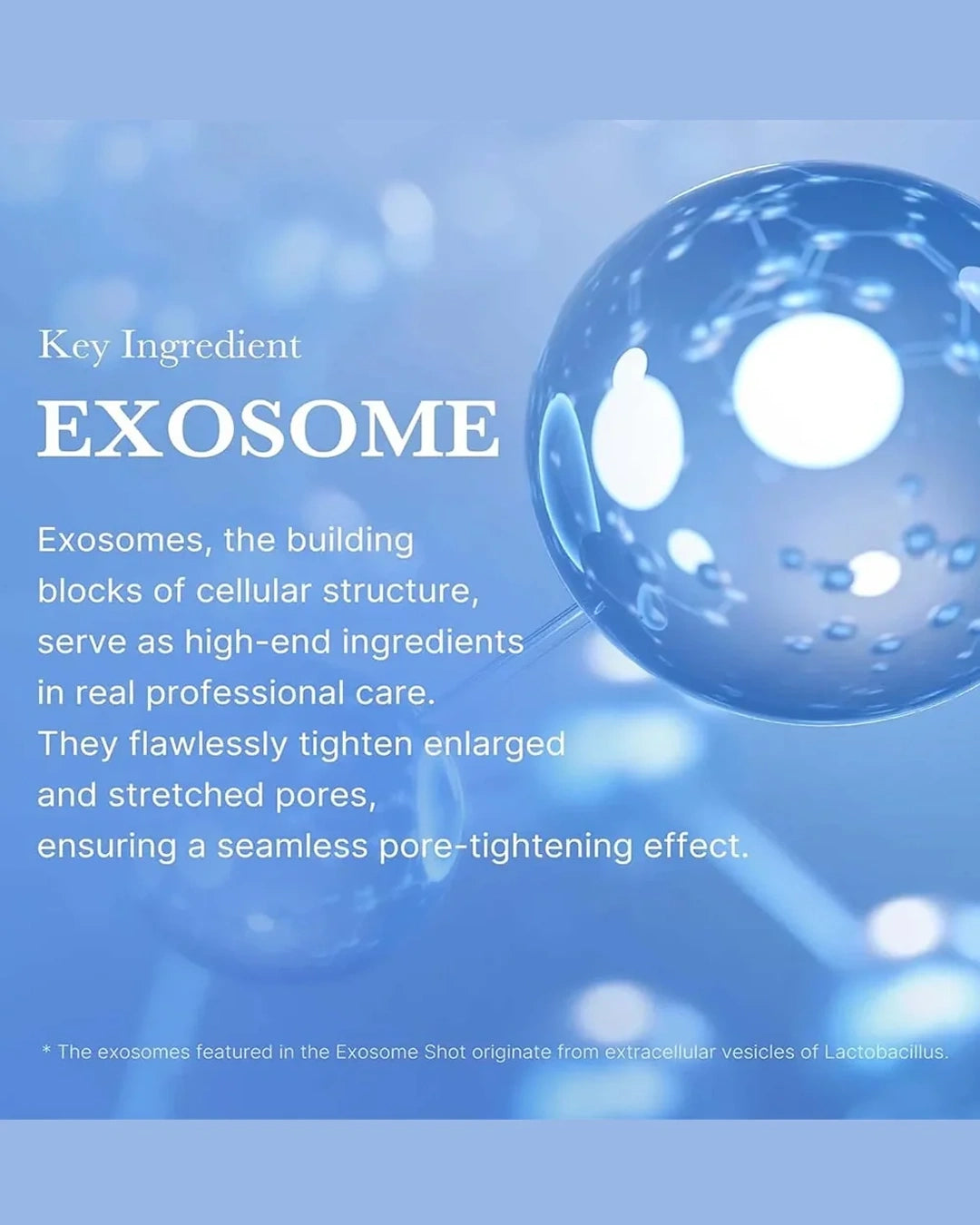 Blue informational graphic with text about exosomes as key ingredients for pore tightening, alongside a large glossy blue exosome droplet illustration on a soft blue background.