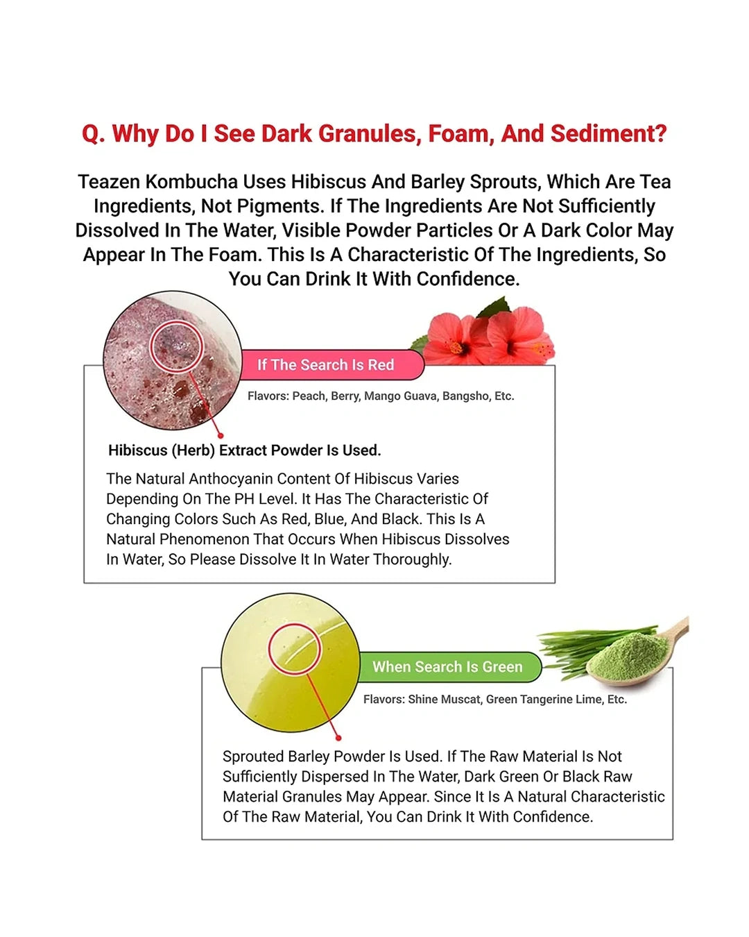 An informational graphic explaining tea ingredients and how to identify dissolved vs. insoluble components.