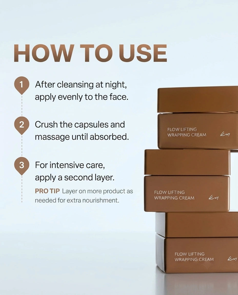 Instructional graphic titled 'HOW TO USE' showing three stacked brown cosmetic jars labeled 'FLOW LIFTING WRAPPING CREAM' alongside three numbered steps for application on the face.