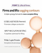A text-heavy beauty marketing graphic on a white background with purple and black headline text about lifting and firms, plus three ingredient claims. The right side includes a large translucent rose-gold/copper sphere molecule illustration.
