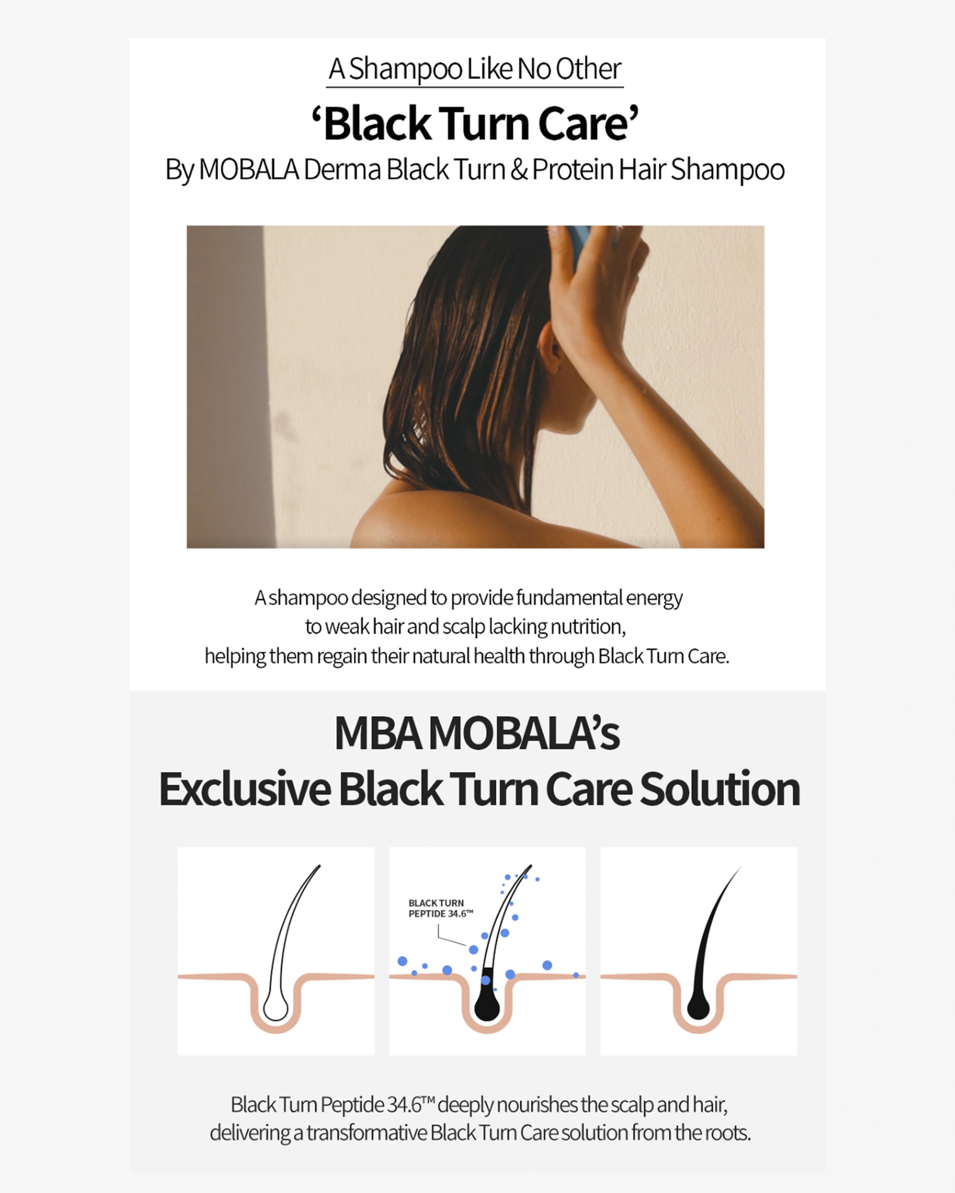 A promotional graphic for MOBALA Derma Black Turn & Protein Hair Shampoo. The design features a central lifestyle photo of a woman with dark hair touching her face, flanked by text highlighting 'Black Turn Care' and 'MBA MOBALA's Exclusive Black Turn Care Solution'.