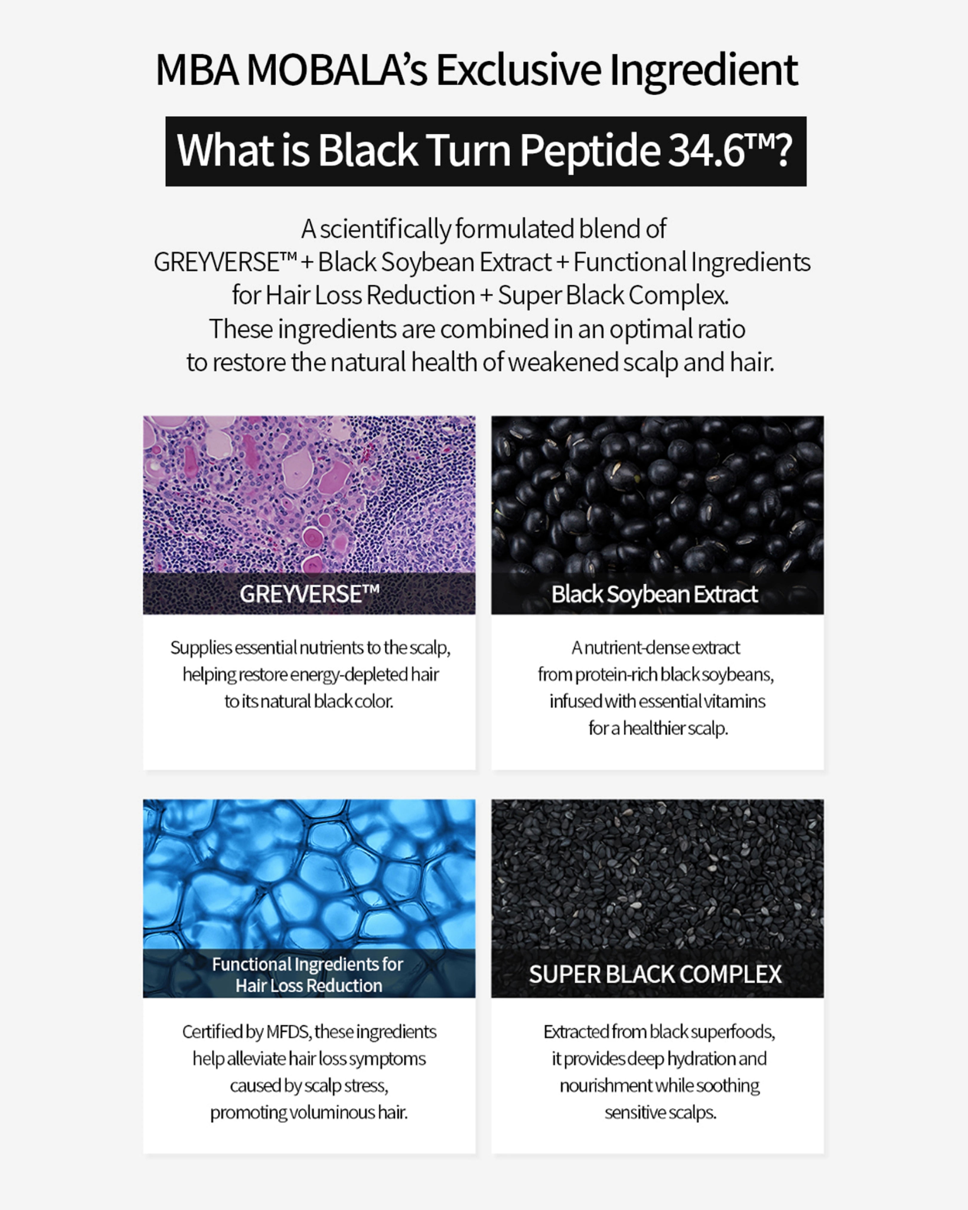 An informational graphic for MBA MOBALA Exclusive Ingredient, detailing 'What is Black Turn Peptide 34.6m?'.