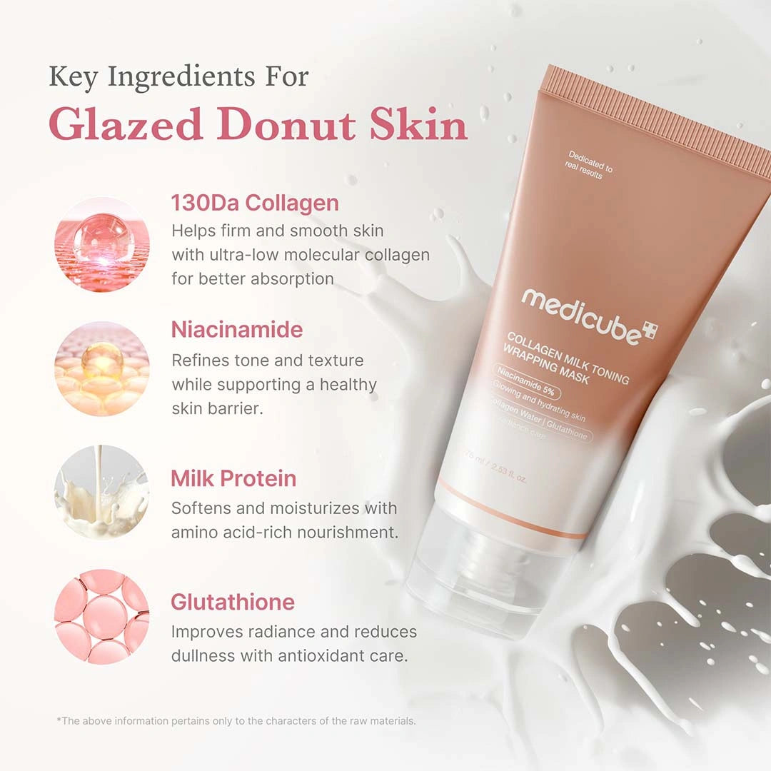 Medicube collagen milk toning wrapping mask with key ingredients for glazed donut skin on a white background