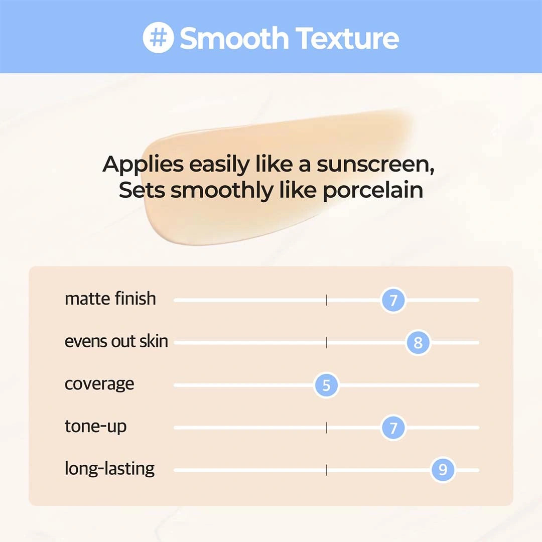 Product feature card with smooth texture description and rating scale on a beige background