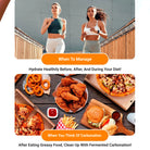 Two women running with a banner about dieting and hydration, followed by images of greasy food and fermentation.