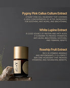 A dark gray promotional graphic featuring a small amber bottle with a metallic gold cap and cream label, placed on a piece of driftwood. Text on the right lists skincare ingredient claims: Pygmy Pink Callus Culture Extract, White Lupine Extract, and Rosehip Fruit Extract.